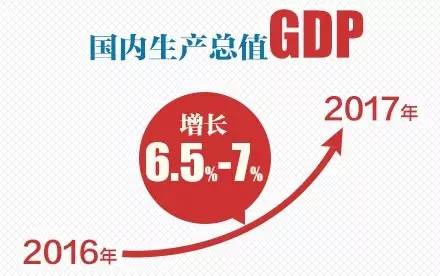 2020信阳gdp_信阳羊山2020年规划图(3)