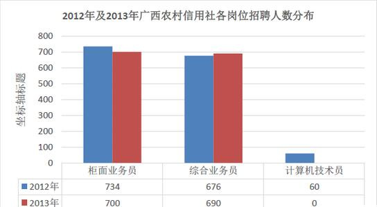 广西人口数量_广西人口婚姻状况分析