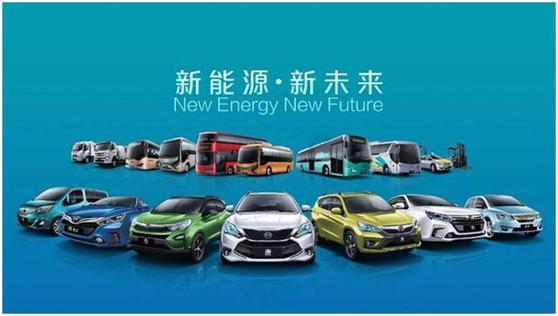 谁在引领新能源汽车航标 为新一轮行业振兴加