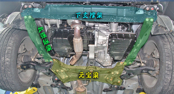 底盘纵梁数量与布局方式真的很重要么?