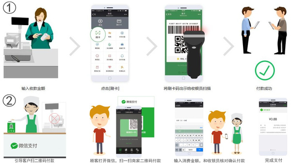 南宁微信支付收银系统支持扫码枪和制作二维码