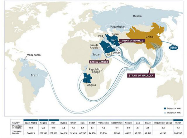 我国的进口经济总量_我国经济gdp总量图(2)