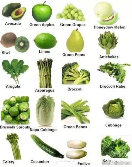 各类蔬菜称号英文?各类蔬菜图片及称号 各类蔬