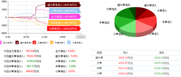 唐山钢铁厂占gdp_唐山35家钢企主要设备 产能 安全状况等详细资料汇总(2)