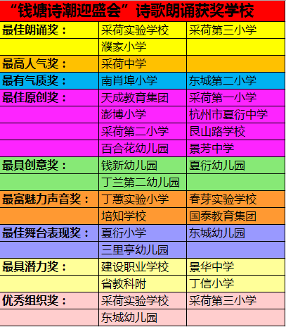 钱塘诗潮迎盛会,要数风流看今朝,数风流人物还