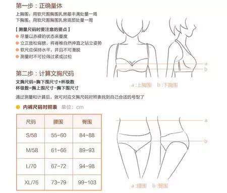 内衣计算方法_楼梯的计算方法十图片(3)