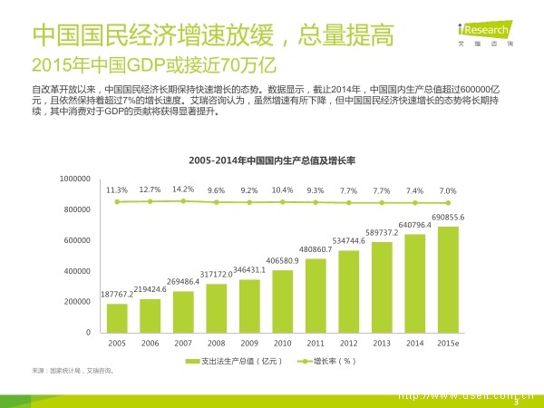 改革开放后历年GDP增长率_改革开放40年湖南画卷诠释