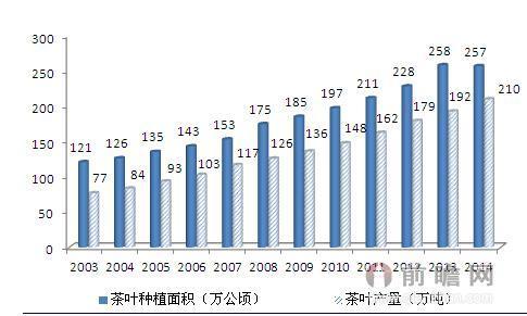 2020年中国有多少人口_2020年中国口罩行业现状及市场消费趋势调研分析(2)