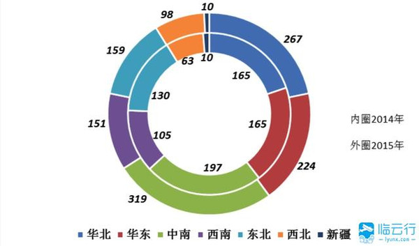 广东当前人口有多小_广东人口分布图(2)