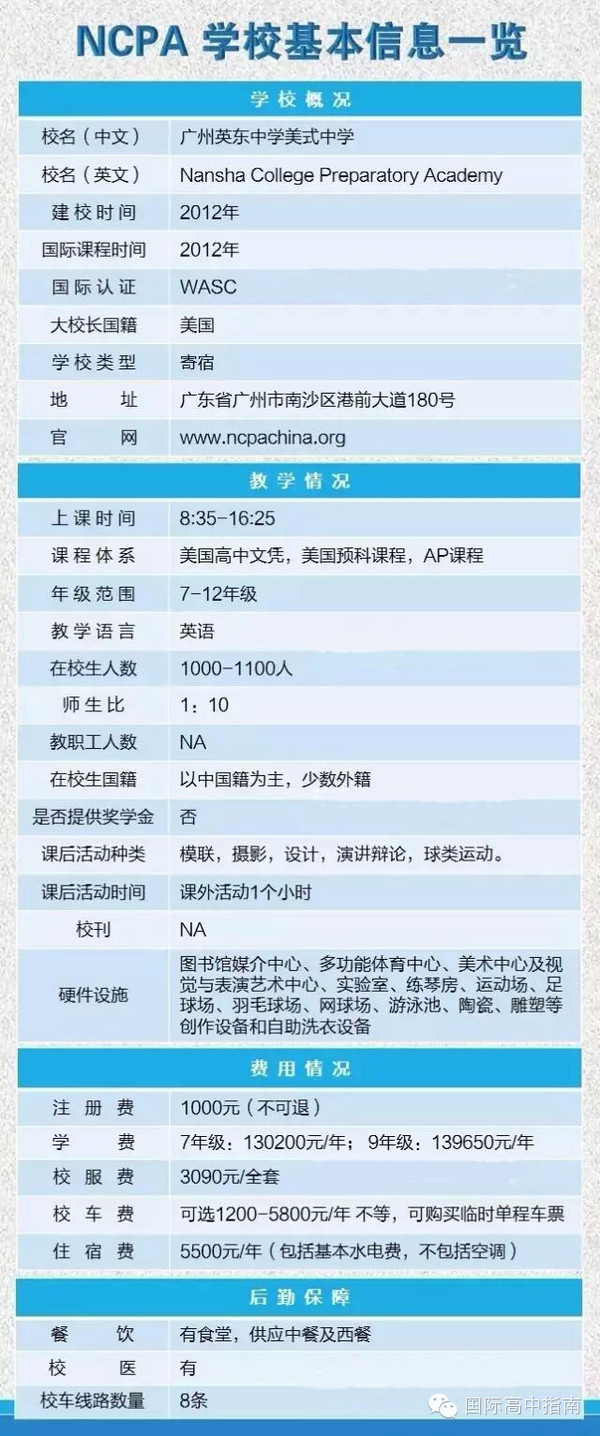 广州英东中学美式中学(ncpa)招生说明