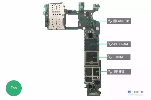 拆解 Samsung Galaxy S7 edge