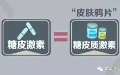 激素脸的治疗方法:治愈激素脸的关键是什么?!