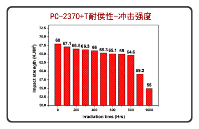 泰安GDP怎么少了1000多亿_去年郑州公交投资产生44.6亿GDP 减少污染物排放2039吨(2)