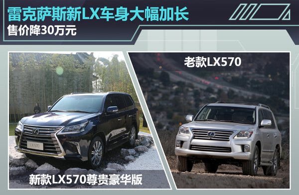 中东版雷克萨斯新款LX570报价以及配置-图8