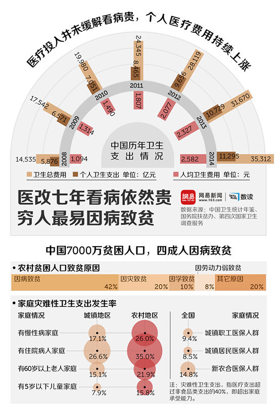 返贫人口_防返贫监测图案(2)