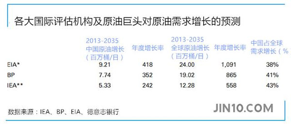 韩国人均gdp不变美元_韩国美元玲图片(2)