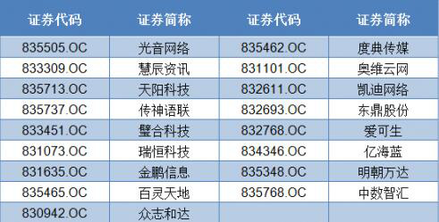 安徽十三五规划纲要经济总量_十三五规划纲要图片