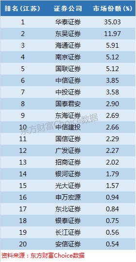 2019浙江人口普查数据简要憋_数据来源:中商产业研究院大数据-中国各省市固定