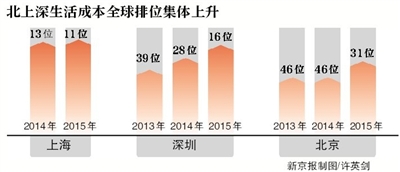 人口7e库_7e76优衣库