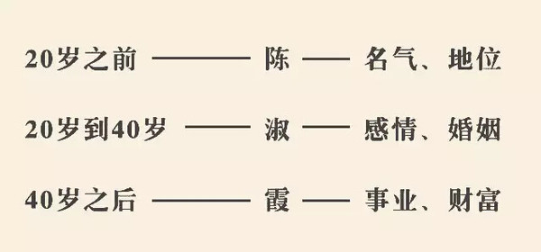 萧氏人口现在有多少_大田这座皇帝下圣旨建的牌坊你见过吗(3)