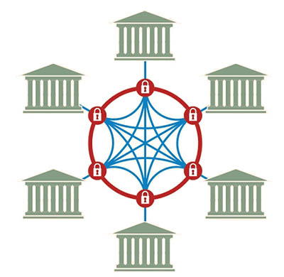 英国央行宣布发布数字货币RSCoin代码并进行