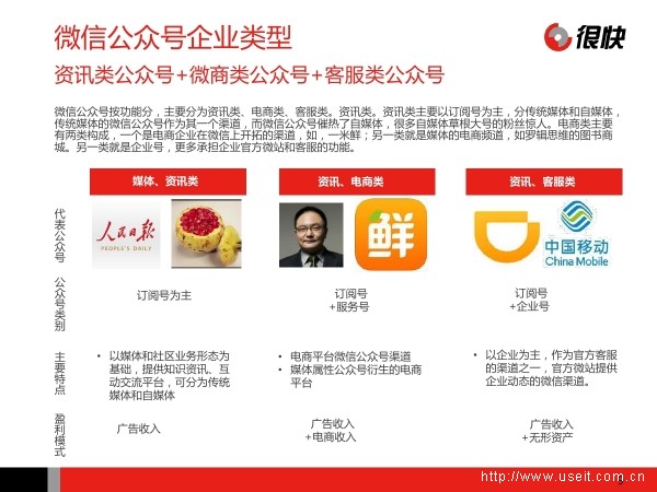 母婴公众号排名_母婴店(2)