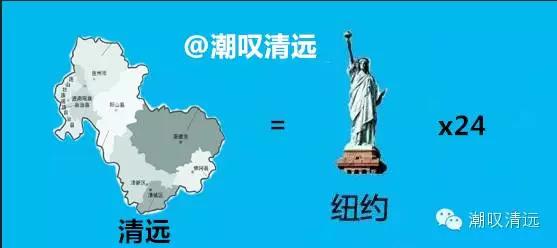 清远市区人口_广东清远2020年中心城区人口达150万(2)