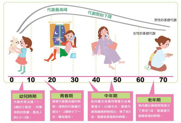 国氏减肥什么原理_减肥手机壁纸(2)