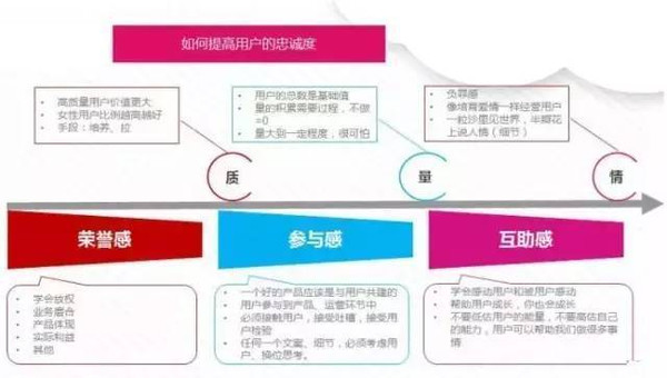 宜昌cbd商圈人口总数_...018年末常住人口总量725.41万人 集聚效应明显