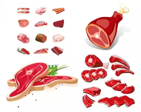 【肉类食材中英文参照表】