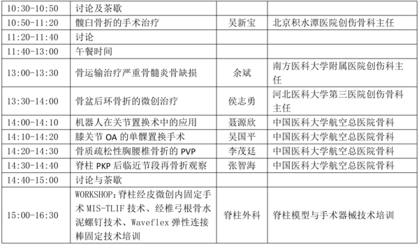 预告︱2016全国骨科微创诊疗与技术学术会议