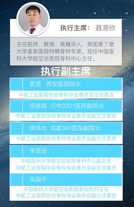 翁习生 王坤正 卫小春 海 涌 侯树生 姜保国 郭 为 付中国 李纯德