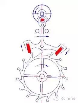 【rainmei】图解杠杆式擒纵机构的工作原理