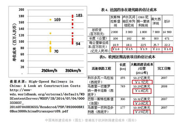 搭赠的商品怎么算入成本_产品成本计算表怎么算(2)