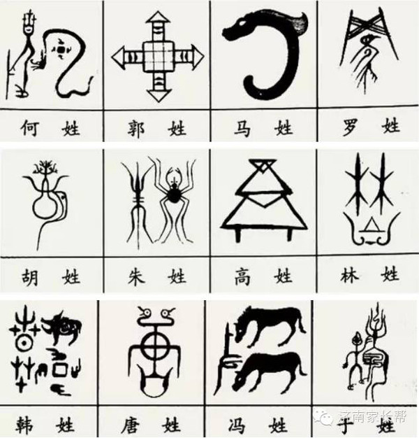 中华姓氏图腾,大开眼界!