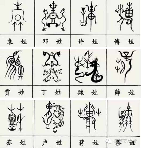 小编其实特别想问尔康兄: 你"福"家祖上图腾长啥样呢?