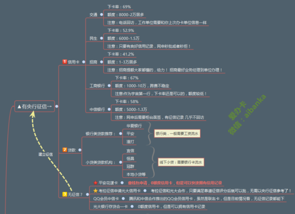 分类人口预测法_中国人口预测(2)