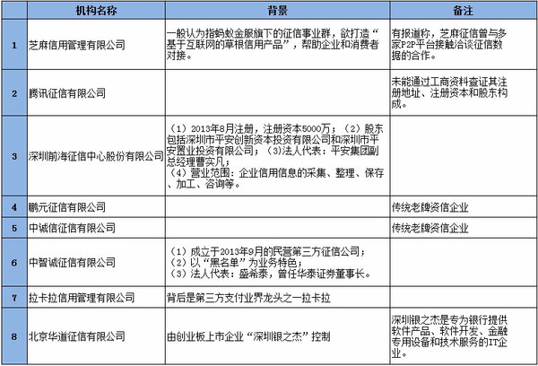 中国人口报邮箱_之后,在跳转的邮箱验证码验证界面进行邮箱验证(2)