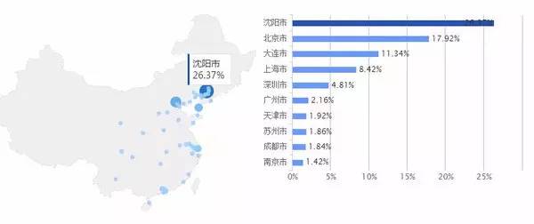 自主招生|国内热门高校的优势专业盘点-搜狐教