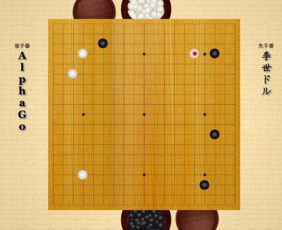 东方宝:alphago对决李世石棋局棋谱深度解析