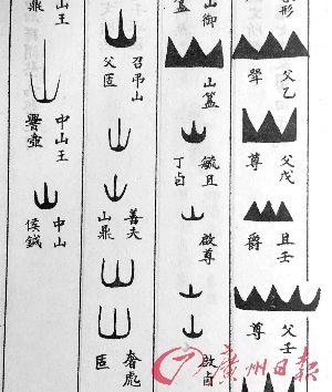 《金文编》中的"山"字