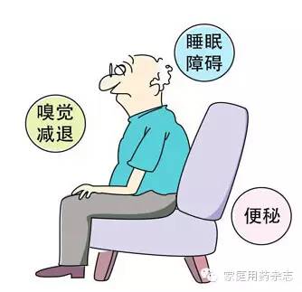 帕金森中医怎么治?