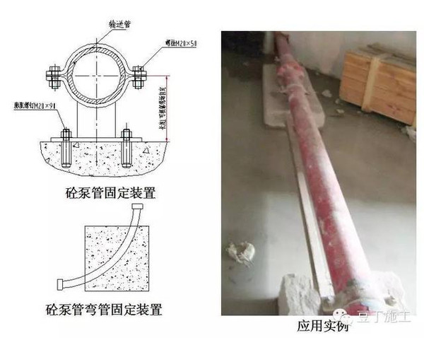 混凝土泵管固定施工技术在超高层建筑施工中的应用