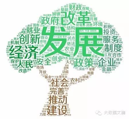 十年19万字政府工作报告，数据分析师如何解读-中国学网-中国IT综合门户网站