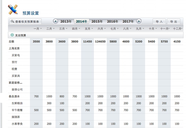 理财原理是什么_投资理财图片