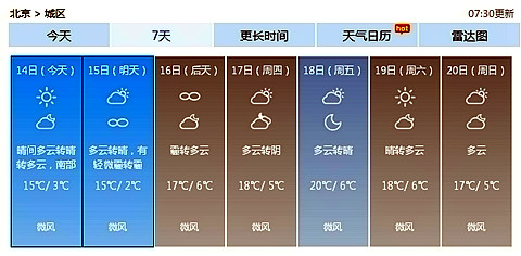 今天(14日)早晨,北京天空晴朗,天气微凉.