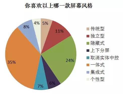 人口多余论_人口普查