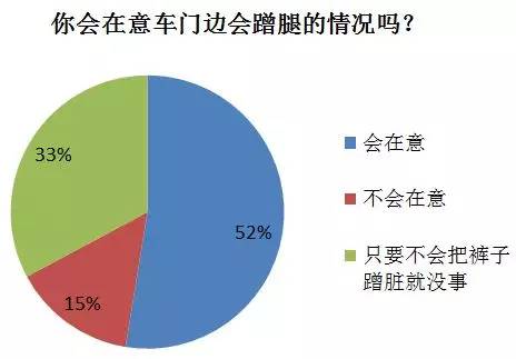 人口多余论_人口普查