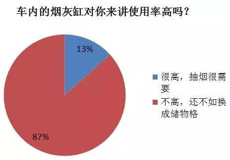 人口多余论_人口普查