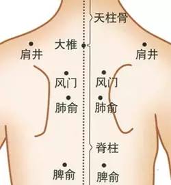 宝宝常见病偏方:感冒,发烧,咳嗽,便秘,腹泻,湿疹都齐了